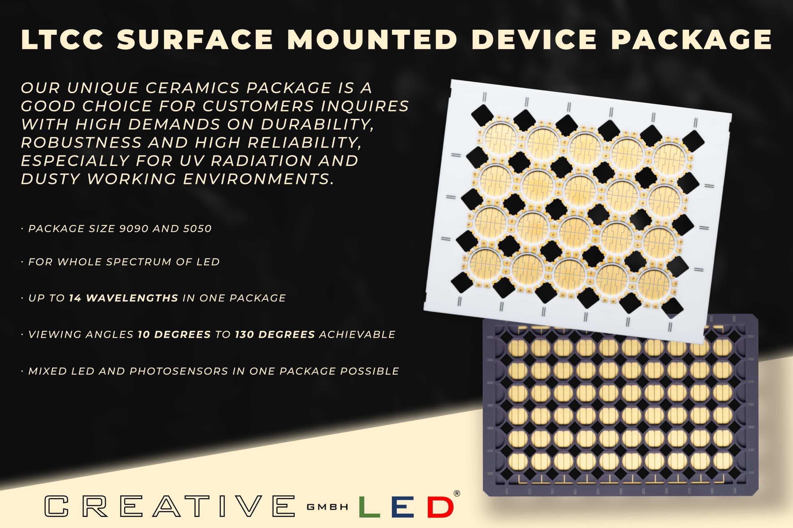 LTCC Ceramic Package in 9090, 5050, 3535 for LED and Sensors